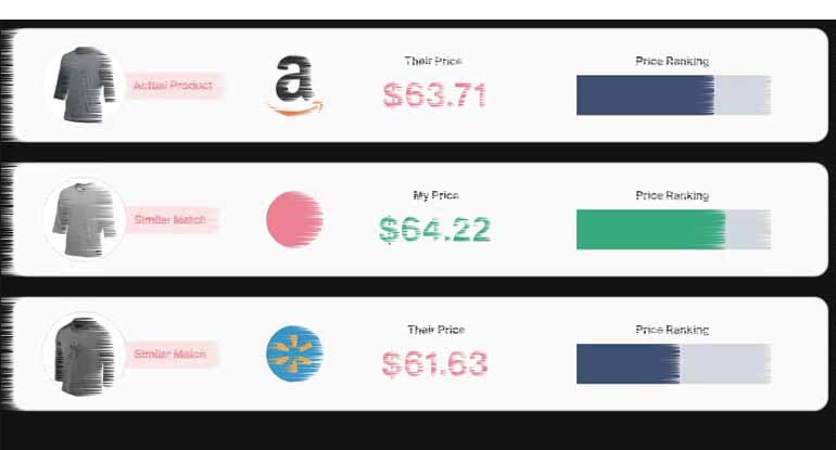 Árak összehasonlítása